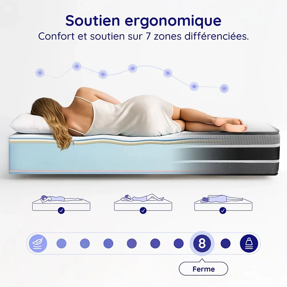 Cosmos Matelas 140x200 - Très Épais 30 cm - Mousse à Mémoire de Forme - Blue Latex - Mousse HR - 7 zones - Réversible - Ferme - Felis* Matelas