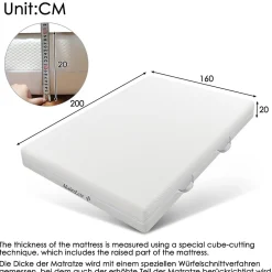 Matelas 160x200 cm - Ergonomique 7 Zones avec Mousse Froide, Confort H2 H3, Housse Amovible Lavable à Fermeture Éclair - Blanc><noscript><img width=