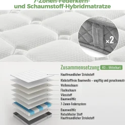 Matelas 140x200 cm - Matelas Orthopédique avec Ressorts ensachés 7 Zones et Mousse Froid - H3 Moyenne Ferme - 20 cm - Blanc><noscript><img width=
