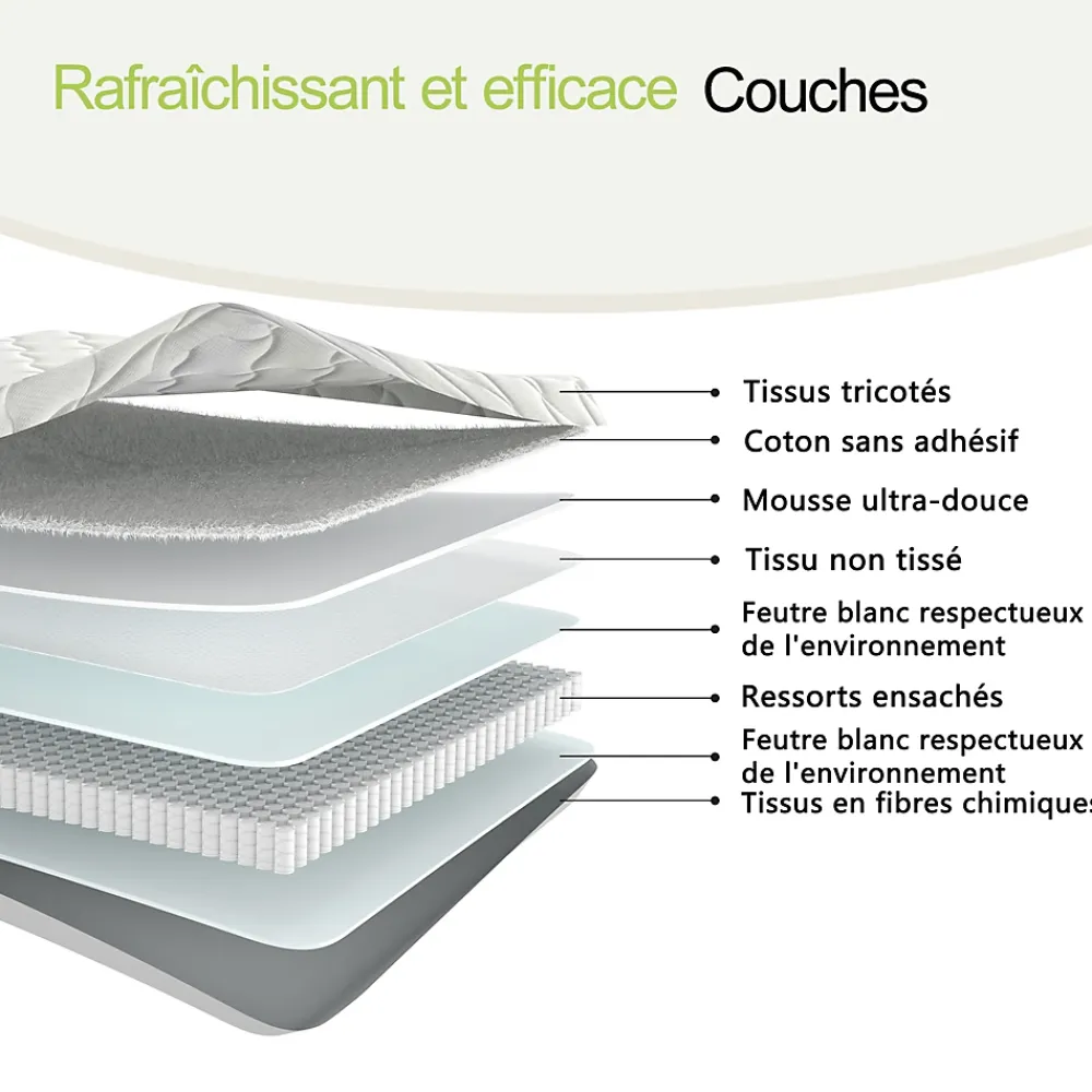 Okwish Matelas 90x200 cm - Matelas Ressorts avec Soutien Lombaire Ergonomique pour Enfant et Ado - Tissu, Métal, Roulé, Blanc* Matelas
