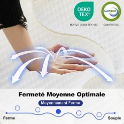 Teeno Matelas 140x190 Epaisseur 22CM Haute Densité* Matelas