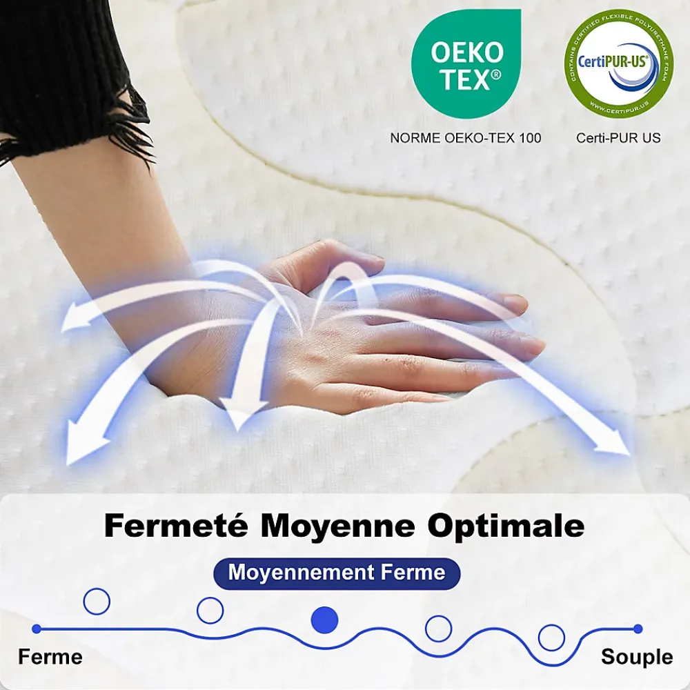 Teeno Matelas 140x190 Epaisseur 22CM Haute Densité* Matelas