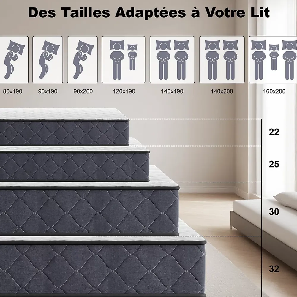 Teeno Matelas 140x190 Epaisseur 22CM Haute Densité* Matelas