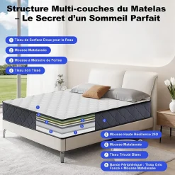 Teeno Matelas 140x190 Epaisseur 22CM Haute Densité* Matelas