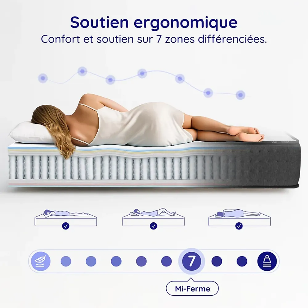 Cosmos Matelas 160x200 Hybride - Mousse HR - Ressorts ensachés - 30 cm - Réversible - Couchage Indépendant - Blue Latex 7 zones - Equinox* Matelas