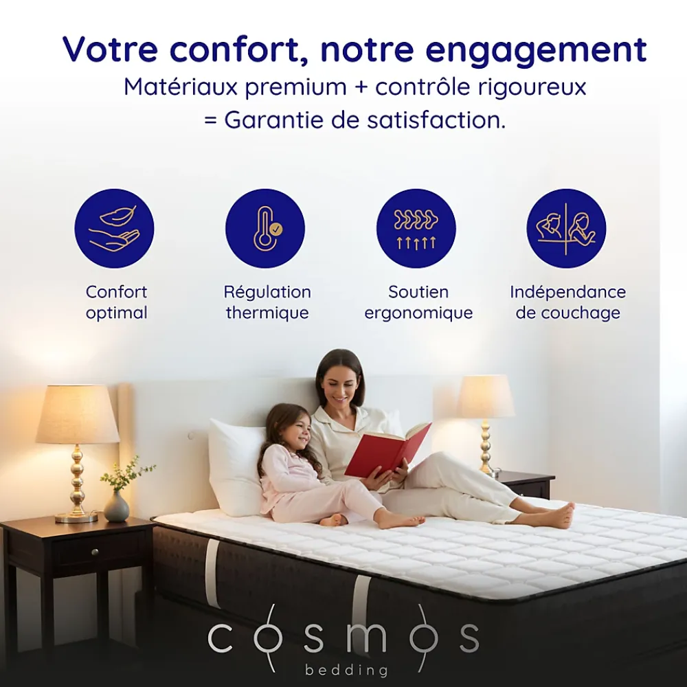 Cosmos Matelas 160x200 Hybride - Mousse HR - Ressorts ensachés - 30 cm - Réversible - Couchage Indépendant - Blue Latex 7 zones - Equinox* Matelas