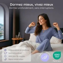 Cosmos Matelas 160x200 Hybride - Mousse HR - Ressorts ensachés - 30 cm - Réversible - Couchage Indépendant - Blue Latex 7 zones - Equinox* Matelas