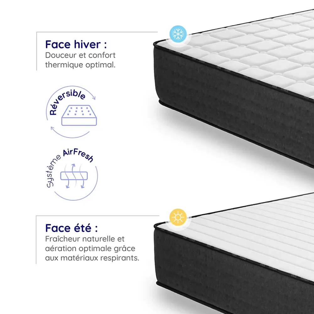 Cosmos Matelas 160x200 Hybride - Mousse HR - Ressorts ensachés - 30 cm - Réversible - Couchage Indépendant - Blue Latex 7 zones - Equinox* Matelas