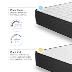 Matelas 140x190 Hybride - Mousse HR - Ressorts ensachés - 30 cm - Réversible - Couchage Indépendant - Blue Latex 7 zones - Equinox><noscript><img width=