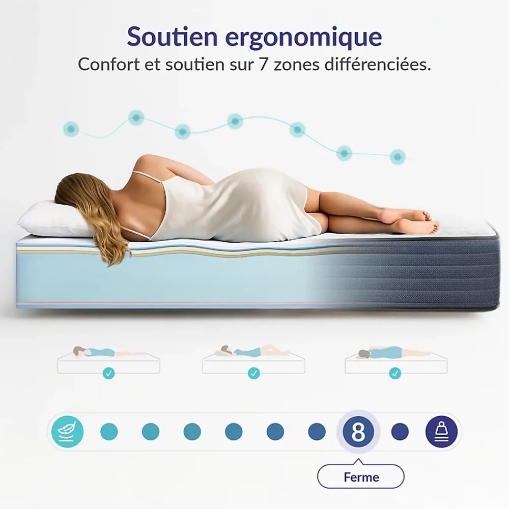 Naturalex Matelas 160x200 mémoire de forme - Épaisseur 30 cm - Blue Latex - 7 zones - Hypoallergénique - Ferme - Durable + - Perfect Dream* Matelas