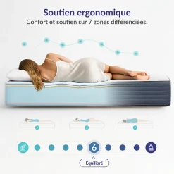 Matelas 160x200 mémoire de forme - Épaisseur 21 cm - Blue Latex - 7 zones de confort - Hypoallergénique - Durable - Perfect Dream><noscript><img width=