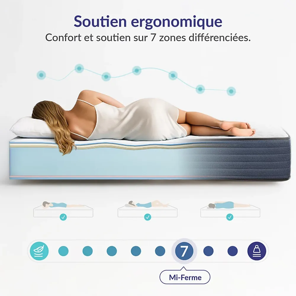 Naturalex Matelas 160x200 mémoire de forme - Épaisseur 24 cm - Blue Latex - 7 zones - Hypoallergénique - Mi-Ferme - Durable - Perfect Dream* Matelas