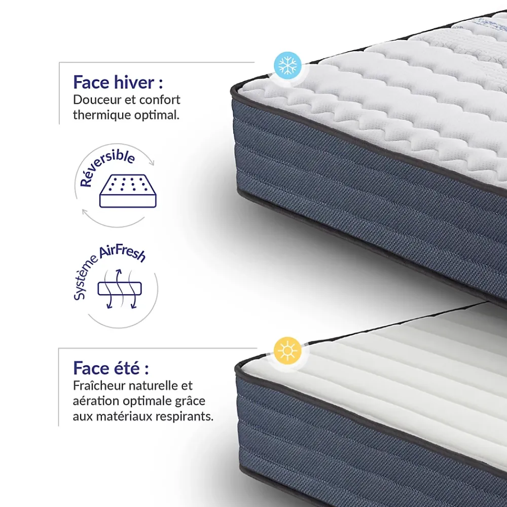 Naturalex Matelas 160x200 mémoire de forme - Épaisseur 24 cm - Blue Latex - 7 zones - Hypoallergénique - Mi-Ferme - Durable - Perfect Dream* Matelas