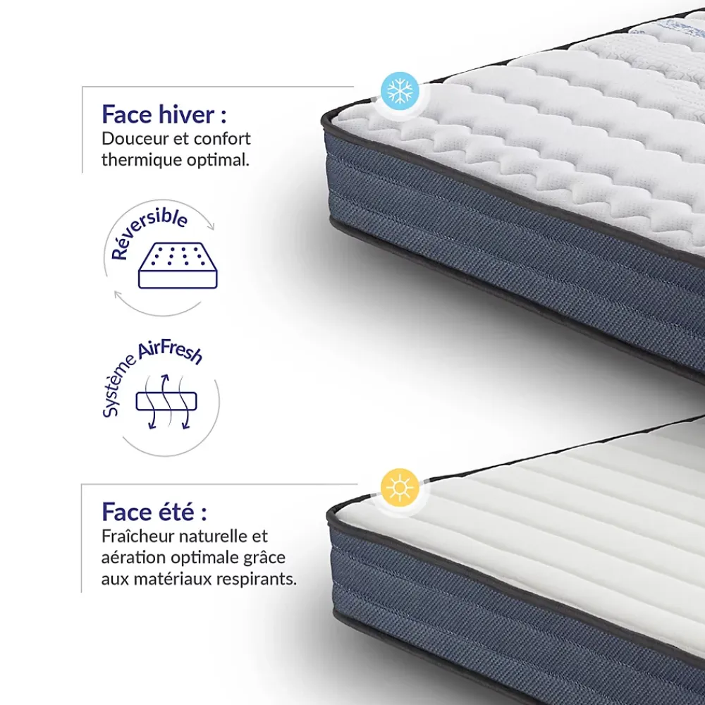 Naturalex Matelas 140x190 mémoire de forme - Épaisseur 21 cm - Blue Latex - 7 zones de confort - Hypoallergénique - Durable - Perfect Dream* Matelas