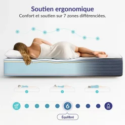 Naturalex Matelas 140x190 mémoire de forme - Épaisseur 21 cm - Blue Latex - 7 zones de confort - Hypoallergénique - Durable - Perfect Dream* Matelas