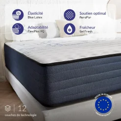 Naturalex Matelas 140x190 mémoire de forme - Épaisseur 30 cm - Blue Latex - 7 zones - Hypoallergénique - Ferme - Durable + - Perfect Dream* Matelas