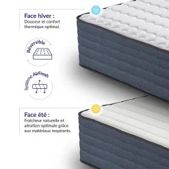 Naturalex Matelas 140x190 mémoire de forme - Épaisseur 30 cm - Blue Latex - 7 zones - Hypoallergénique - Ferme - Durable + - Perfect Dream* Matelas