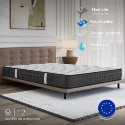 Matelas 180x200 Mousse HR - Blue Latex - 21 cm - 7 zones de confort - Réversible - Hypoallergénique - Medium - Durable - Equinox>Cosmos Discount