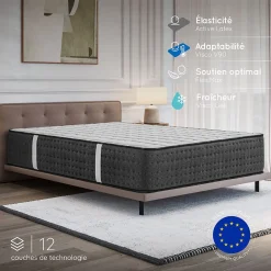 Matelas 180x200 Mousse HR - Blue Latex - Épais 32 cm - 7 zones - Réversible - Hypoallergénique - Ferme - Très Durable - Equinox>Cosmos Online