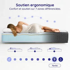 Matelas 180x200 Mousse HR - Blue Latex - Épais 32 cm - 7 zones - Réversible - Hypoallergénique - Ferme - Très Durable - Equinox><noscript><img width=