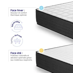 Matelas 180x200 Mousse HR - Blue Latex - Épais 32 cm - 7 zones - Réversible - Hypoallergénique - Ferme - Très Durable - Equinox><noscript><img width=