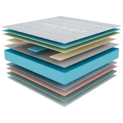 Cosmos Matelas 140x190 Orion - Mousse Mémoire de Forme - Blue Latex - Épais 30 cm - 7 zones - Réversible face été/hiver - Confort Ferme* Matelas