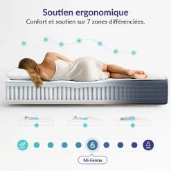 Naturalex Matelas 160x200 ressorts ensachés - Épaisseur 24 cm - Réversible - Couchage Indépendant - Blue Latex - 7 zones - Perfect Dream* Matelas
