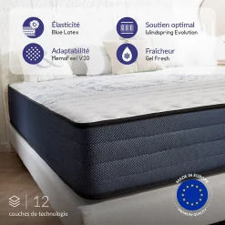 Naturalex Matelas 160x200 ressorts ensachés - Épaisseur 24 cm - Réversible - Couchage Indépendant - Blue Latex - 7 zones - Perfect Dream* Matelas