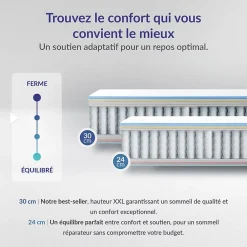Naturalex Matelas 160x200 ressorts ensachés - Épaisseur 24 cm - Réversible - Couchage Indépendant - Blue Latex - 7 zones - Perfect Dream* Matelas