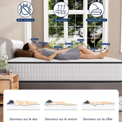 Teeno Matelas 160x200,Mousse 30 cm et ,réversible à Deux Faces entièrement utilisables* Matelas