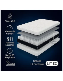 Matelas 2x80x200 Spécial Lit Électrique Fabrication Européenne><noscript><img width=
