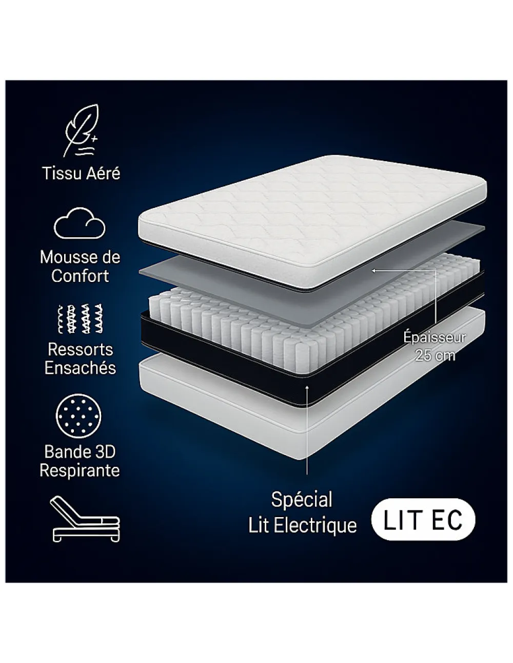Matelas 2x80x200 Spécial Lit Électrique Fabrication Européenne>By Sommiflex.