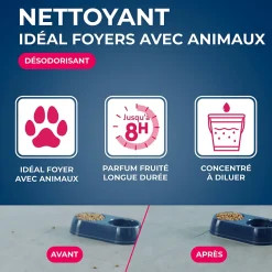 Starwax Nettoyant désinfectant surodorant sols et multi-usages 1L* Nettoyant Et Entretien Pour Sol