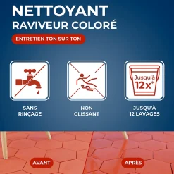 Starwax Nettoyant raviveur tomettes et terres cuites 1L* Nettoyant Et Entretien Pour Sol
