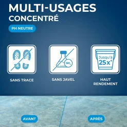 Starwax Nettoyant universel ph neutre multi-usages 1L* Nettoyant Et Entretien Pour Sol