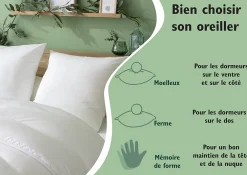 Oreiller 45 x 70 cm polyester moelleux blanc 500g><noscript><img width=