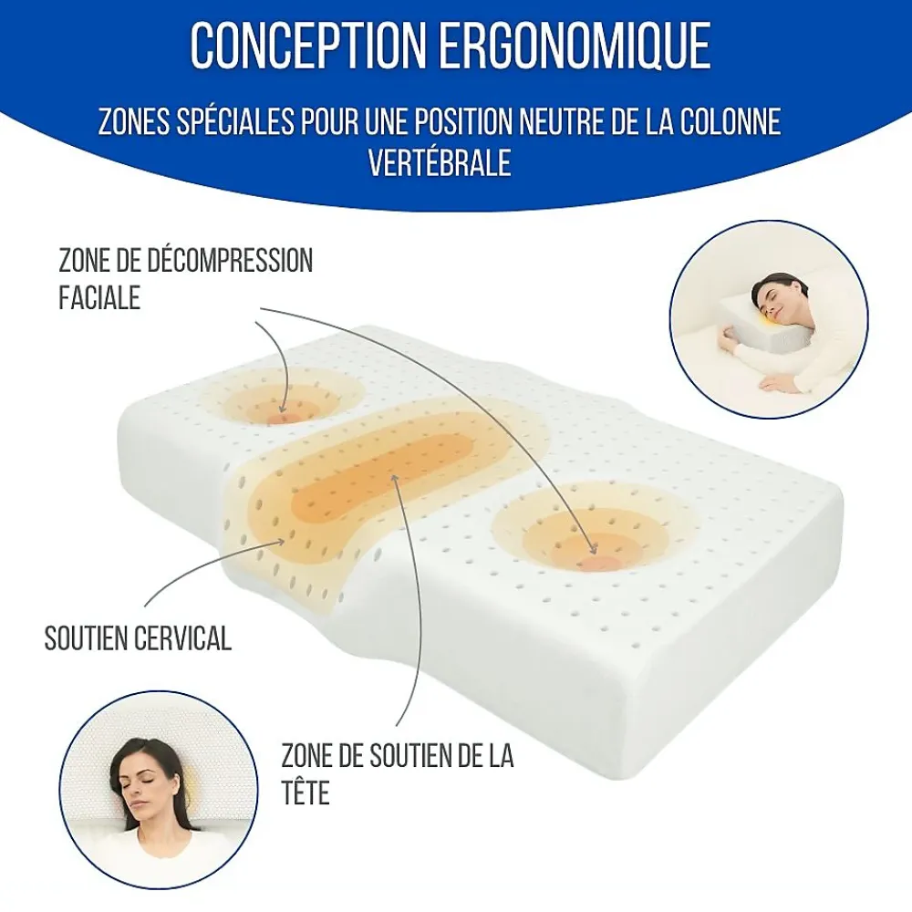 Inphysio Oreiller ergonomique anti-rides, anti-acouphène - extra grande - 65x42x10 - ERGO* Oreiller Mémoire De Forme