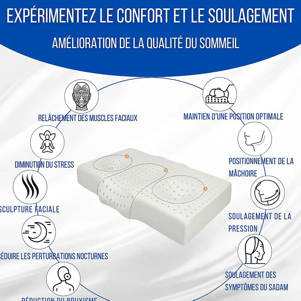 Inphysio Oreiller ergonomique anti-rides, anti-acouphène - extra grande - 65x42x10 - ERGO* Oreiller Mémoire De Forme