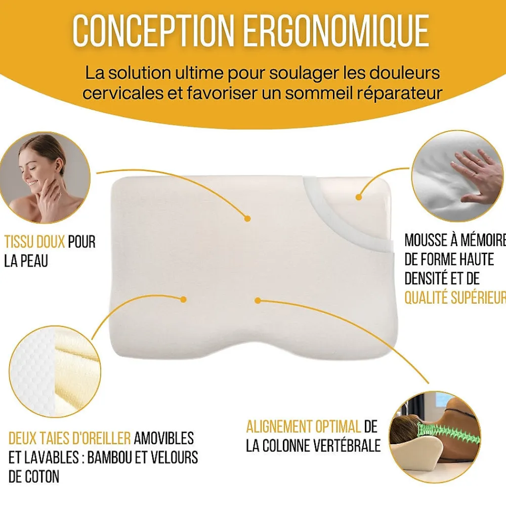 Oreiller ergonomique cervical de luxe deux taies d'oreiller (bambou,coton)>Inphysio Online