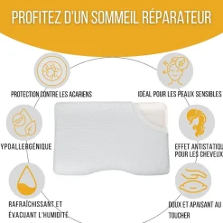 Oreiller ergonomique cervical de luxe deux taies d'oreiller (bambou,coton)><noscript><img width=