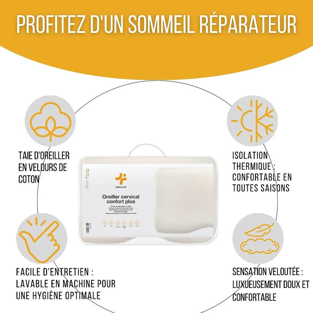 Oreiller ergonomique cervical en mousse à mémoire - taie d'oreiller en coton - 54x33x12 - CONFORT PLUS>Inphysio Online