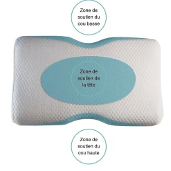 Oreiller ergonomique de luxe avec taie d'oreiller rafraîchissante 3 taies d'oreiller><noscript><img width=