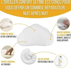 Inphysio Oreiller ergonomique en forme de nuage - mousse à mémoire de forme - 57x35x12 -* Oreiller Mémoire De Forme