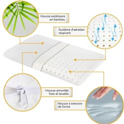 Inphysio Oreiller extra plat pour personnes qui dorment sur le ventre s et taie en bambou extra 50x30x5,5* Oreiller Mémoire De Forme