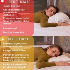 Oreiller extra plat pour personnes qui dorment sur le ventre s 50x30x5,5 taie d'oreiller en bambou>Inphysio New