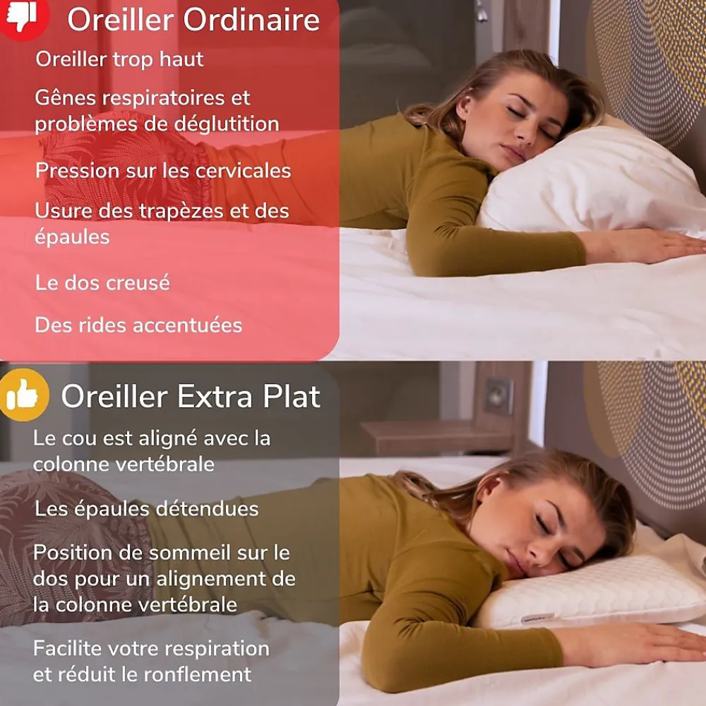 Oreiller extra plat pour personnes qui dorment sur le ventre s et taie en satin extra 50x30x5,5>Inphysio Best