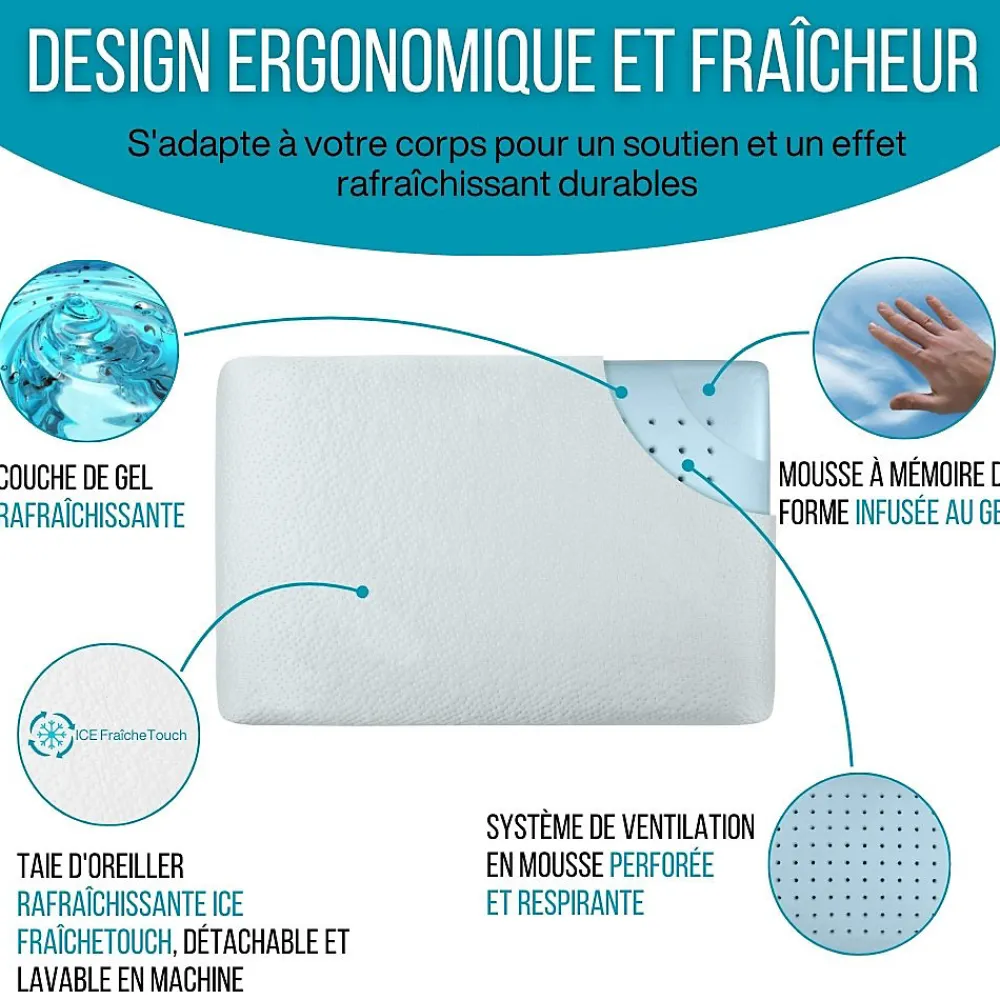 Oreiller infusé au gel rafraîchissant - 60x40 - ClimaConfort ICE>Inphysio Outlet
