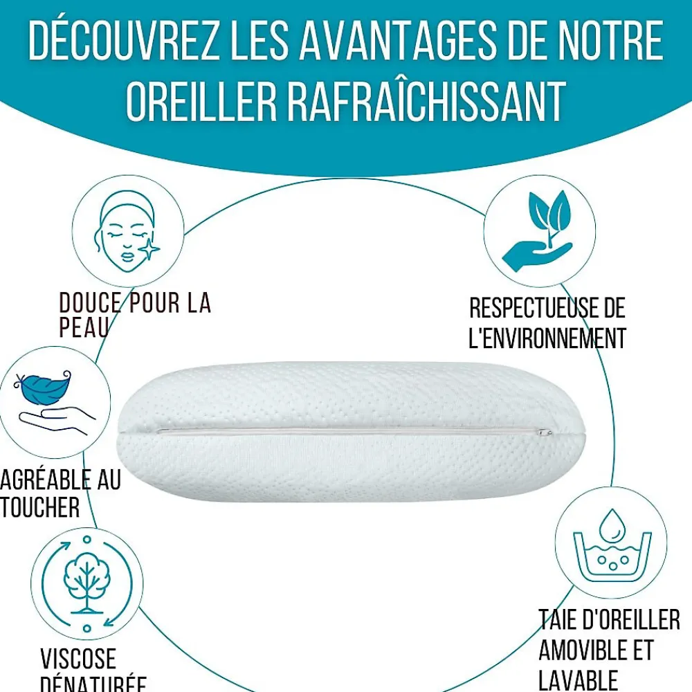 Oreiller infusé au gel rafraîchissant - 60x40 - ClimaConfort ICE>Inphysio Outlet