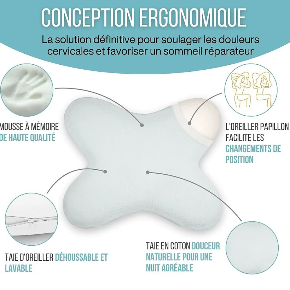 Oreiller papillon plat mémoire de forme, profil bas 10 cm, multiposition, taie coton, 56x46 cm>Inphysio Outlet
