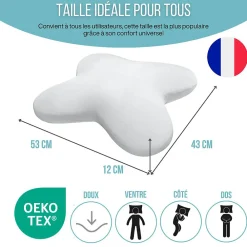 Oreiller papillon rafraîchissant, gel refroidissant, mémoire de forme, 53x43 cm - PURE><noscript><img width=